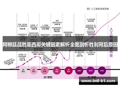 阿根廷战胜墨西哥关键因素解析全面剖析胜利背后原因 阿根廷战胜墨西哥关键因素解析全面剖析胜利背后原因