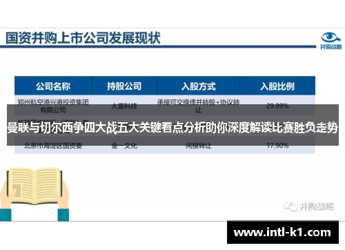 曼联与切尔西争四大战五大关键看点分析助你深度解读比赛胜负走势