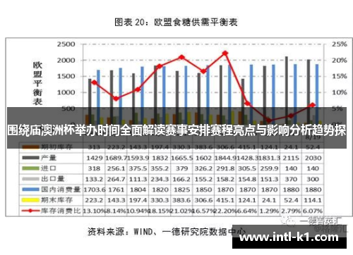 围绕庙澳洲杯举办时间全面解读赛事安排赛程亮点与影响分析趋势探