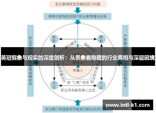 英冠假象与现实的深度剖析：从表象看隐藏的行业真相与深层困境