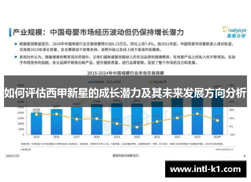 如何评估西甲新星的成长潜力及其未来发展方向分析 如何评估西甲新星的成长潜力及其未来发展方向分析