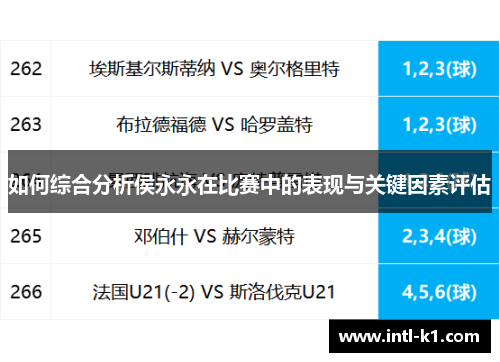 如何综合分析侯永永在比赛中的表现与关键因素评估 如何综合分析侯永永在比赛中的表现与关键因素评估