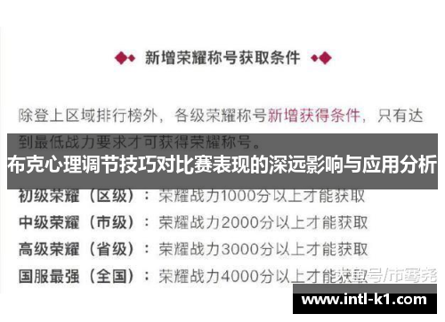 布克心理调节技巧对比赛表现的深远影响与应用分析 布克心理调节技巧对比赛表现的深远影响与应用分析