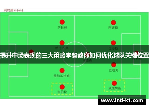 提升中场表现的三大策略李毅教你如何优化球队关键位置 提升中场表现的三大策略李毅教你如何优化球队关键位置