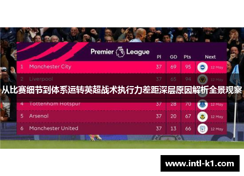 从比赛细节到体系运转英超战术执行力差距深层原因解析全景观察 从比赛细节到体系运转英超战术执行力差距深层原因解析全景观察