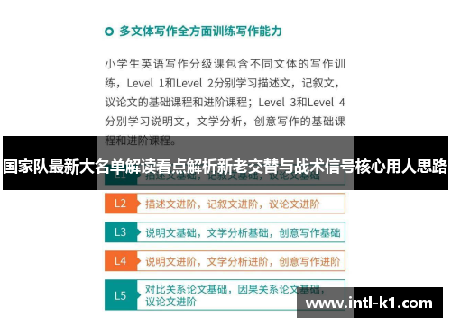 国家队最新大名单解读看点解析新老交替与战术信号核心用人思路