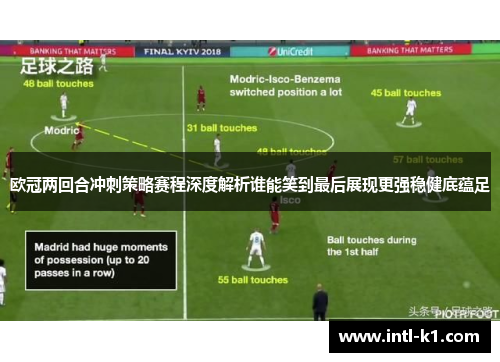 欧冠两回合冲刺策略赛程深度解析谁能笑到最后展现更强稳健底蕴足 欧冠两回合冲刺策略赛程深度解析谁能笑到最后展现更强稳健底蕴足